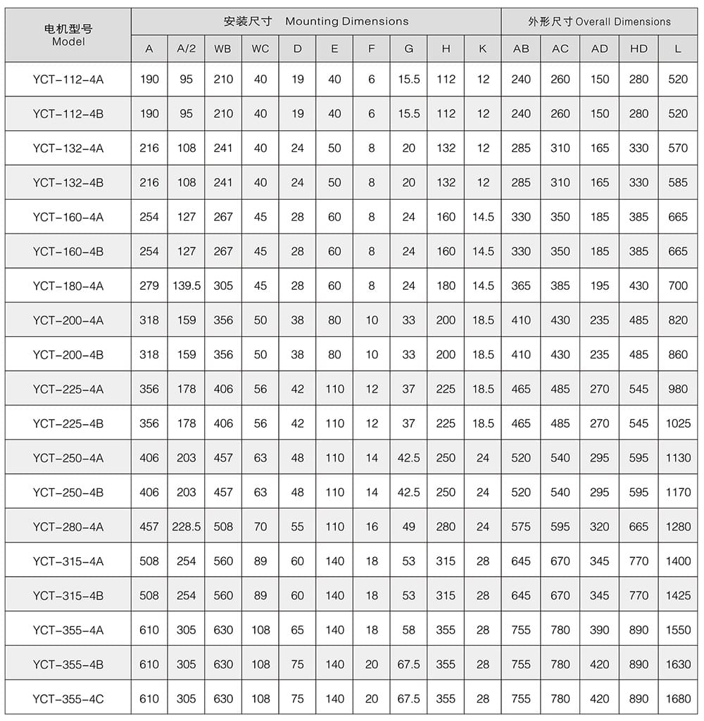 方力YCT系列電磁調(diào)速電機(jī)安裝尺寸和外形尺寸2