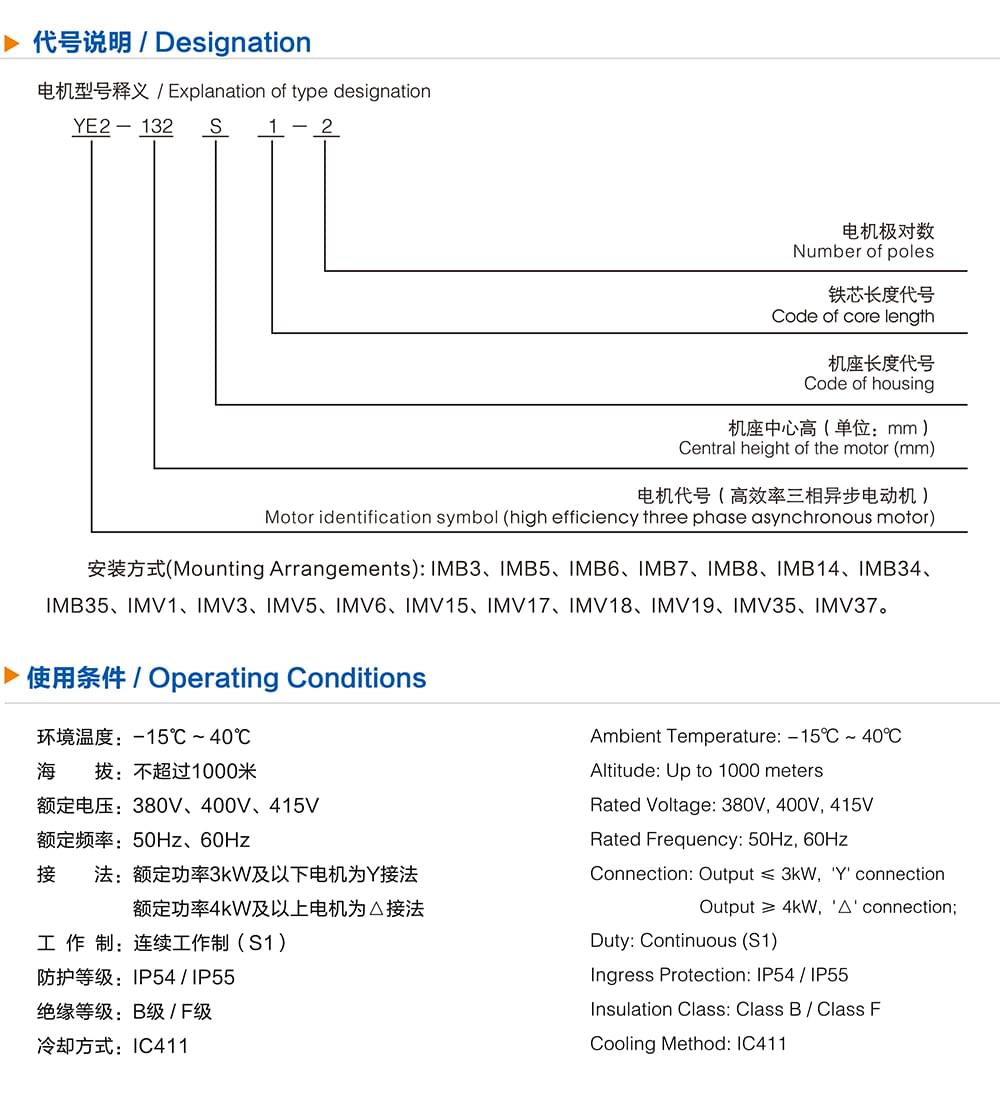 方力YE2高效電機(jī)代號(hào)說(shuō)明和使用條件