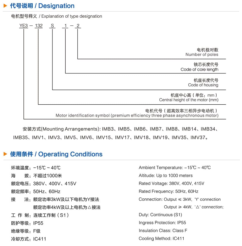 方力YE3高效電機(jī)代號說明和使用條件