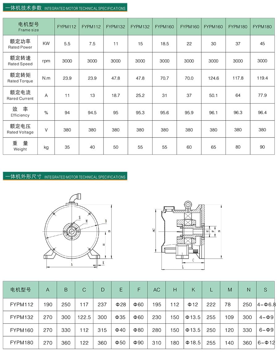 FYPM系列變頻驅(qū)動永磁同步一體電機(jī)技術(shù)參數(shù)和外形尺寸