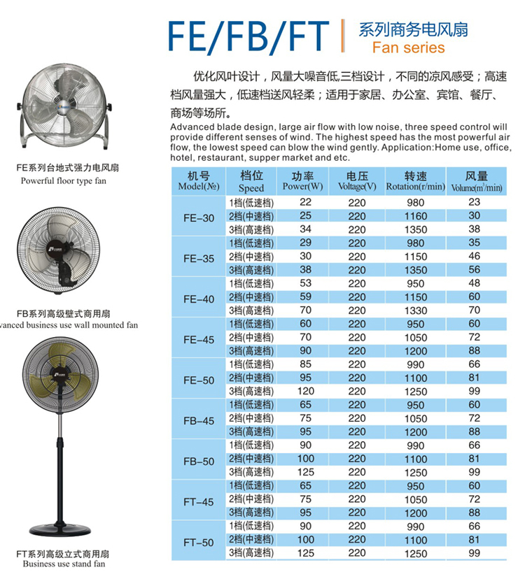 九洲FE、FB、FT商務(wù)電風(fēng)扇參數(shù)