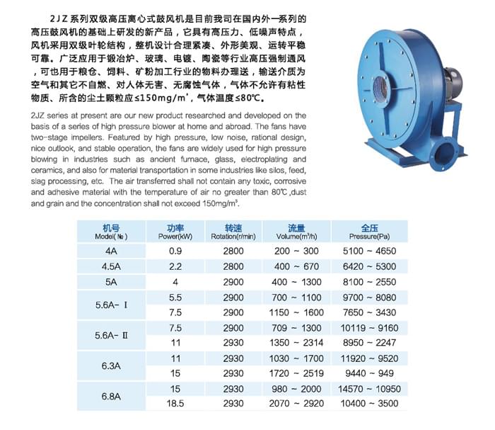 九洲2JZ雙級(jí)高壓離心式鼓風(fēng)機(jī)參數(shù)