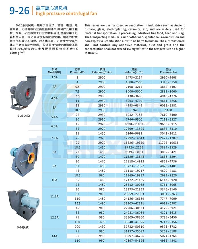 九洲9-26高壓離心通風機參數(shù)