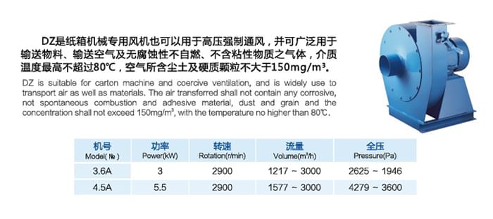 九洲D(zhuǎn)Z型高壓離心通風(fēng)機(jī)參數(shù)