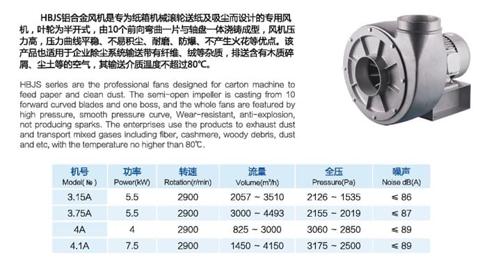 九洲HBJS型鋁合金離心通風機參數(shù)