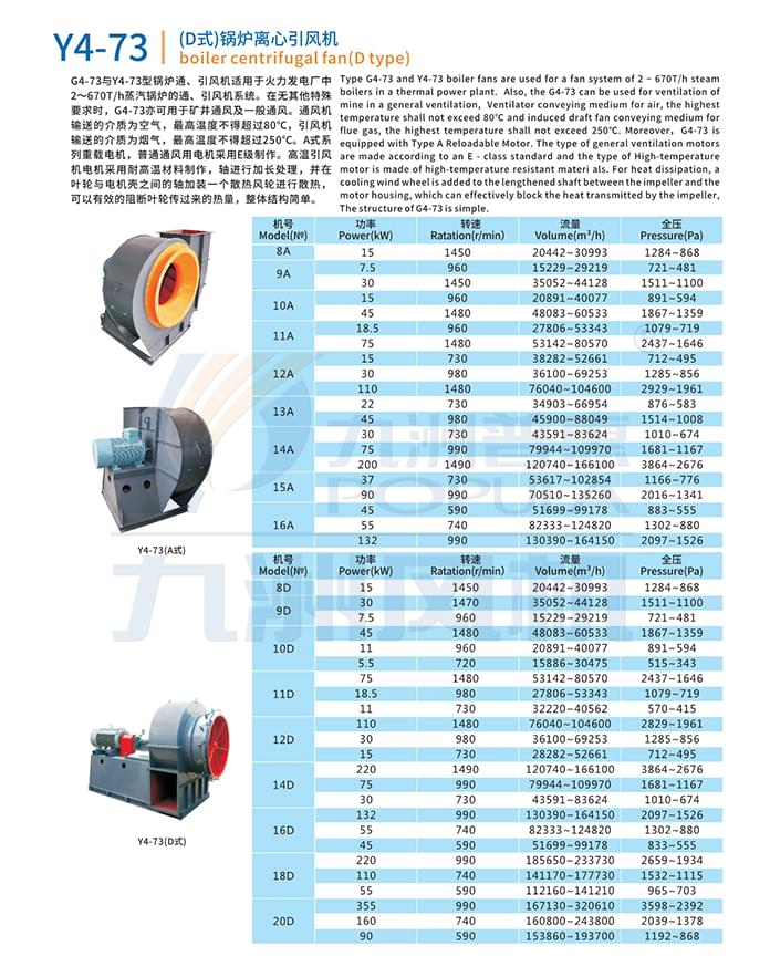 九洲Y4-73（A、D式）鍋爐離心引風機參數(shù)
