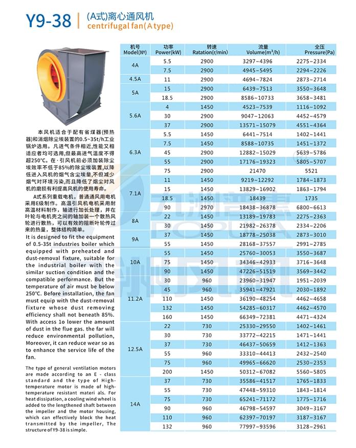 九洲Y9-38(A式)鍋爐離心引風機參數(shù)