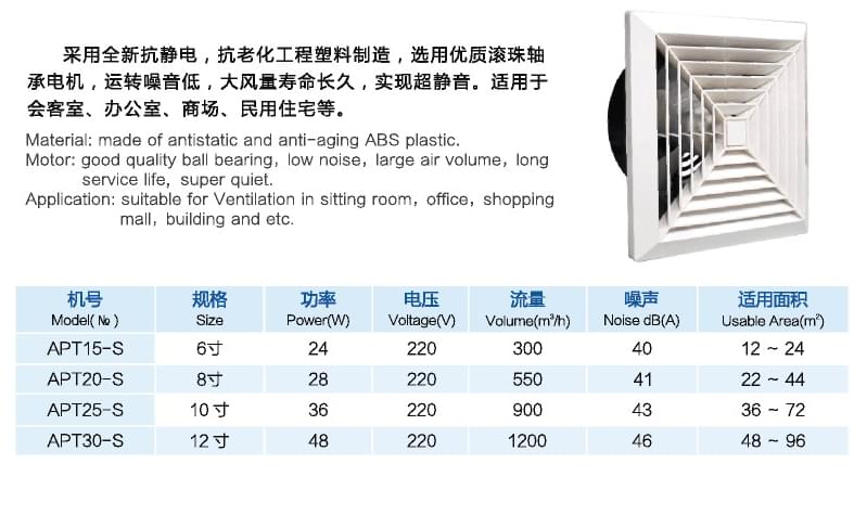 九洲APT系列全塑天花板式換氣扇參數(shù)